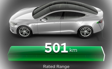 mobiler Arbeitsplatz